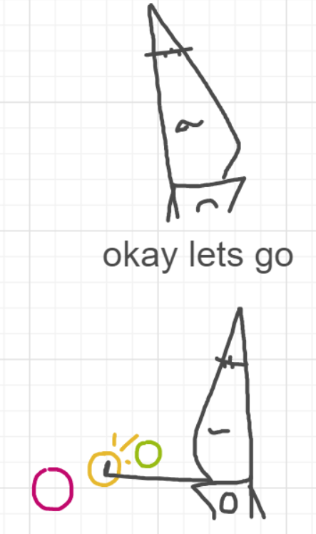 A panel from Running Duos, episode four of the Board Boards object show by Furretwalk/WalkingFurret.